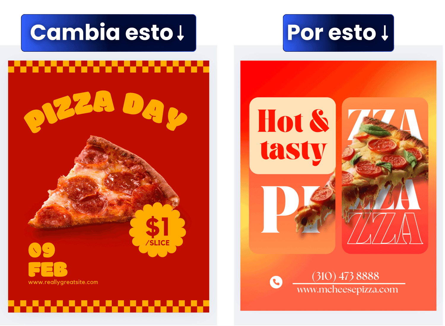 Ejemplos de contenido que aprenderás a crear